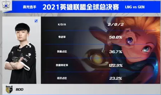 探索LOL竞猜与篮球传奇的精彩交汇